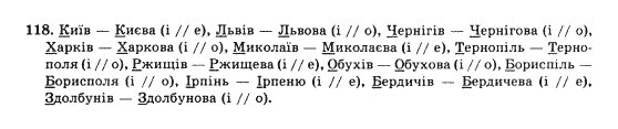 Українська мова 10 клас (Академічний рівень) О.П. Глазова, Ю.Б. Кузнєцова Задание 118