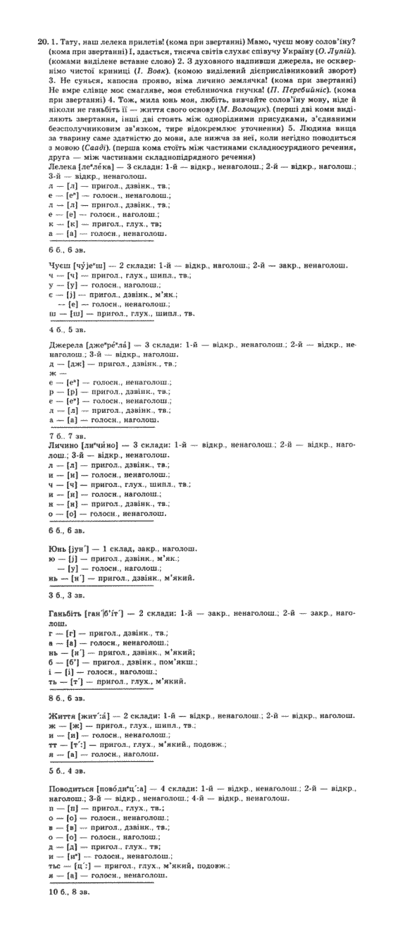 Українська мова 10 клас (Академічний рівень) О.П. Глазова, Ю.Б. Кузнєцова Задание 20