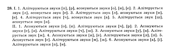 Українська мова 10 клас (Академічний рівень) О.П. Глазова, Ю.Б. Кузнєцова Задание 28