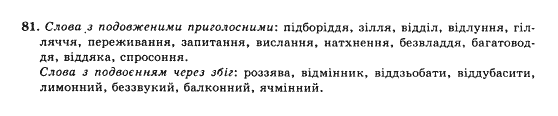 Українська мова 10 клас (Академічний рівень) О.П. Глазова, Ю.Б. Кузнєцова Задание 81