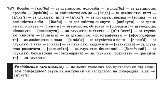 Українська мова 10 клас (Профільний рівень) М.Я.Плющ, В.І.Тихоша, С.О.Караман, О.В.Караман Задание 181