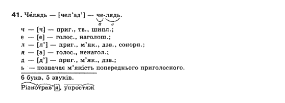 Українська мова 10 клас (Профільний рівень) М.Я.Плющ, В.І.Тихоша, С.О.Караман, О.В.Караман Задание 41