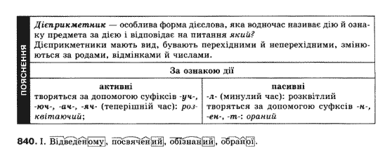 Українська мова 10 клас (Профільний рівень) М.Я.Плющ, В.І.Тихоша, С.О.Караман, О.В.Караман Задание 840