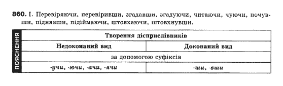 Українська мова 10 клас (Профільний рівень) М.Я.Плющ, В.І.Тихоша, С.О.Караман, О.В.Караман Задание 860