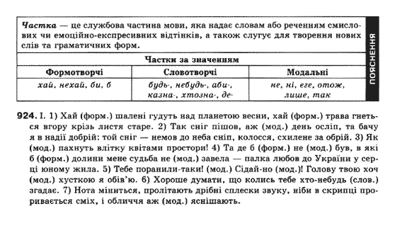 Українська мова 10 клас (Профільний рівень) М.Я.Плющ, В.І.Тихоша, С.О.Караман, О.В.Караман Задание 924