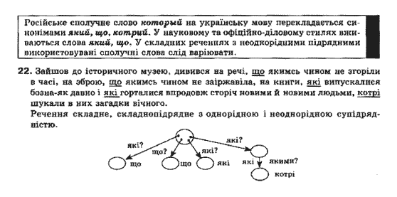 Українська мова 10 клас (рівень стандарту) О.В.Заболотний, В.В.Заболотний Задание 22