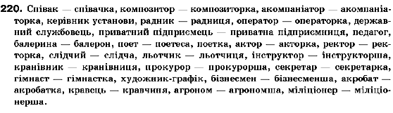 Українська мова 10 клас Н.В.Бондаренко Задание 220