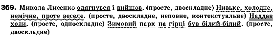 Українська мова 10 клас Н.В.Бондаренко Задание 369