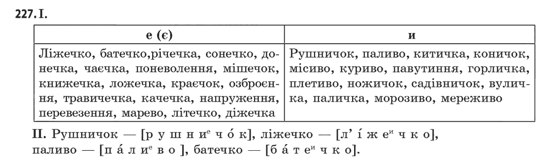 Українська мова 11 клас (рівень стандарту) О. В. Заболотний, В. В. Заболотний Задание 227