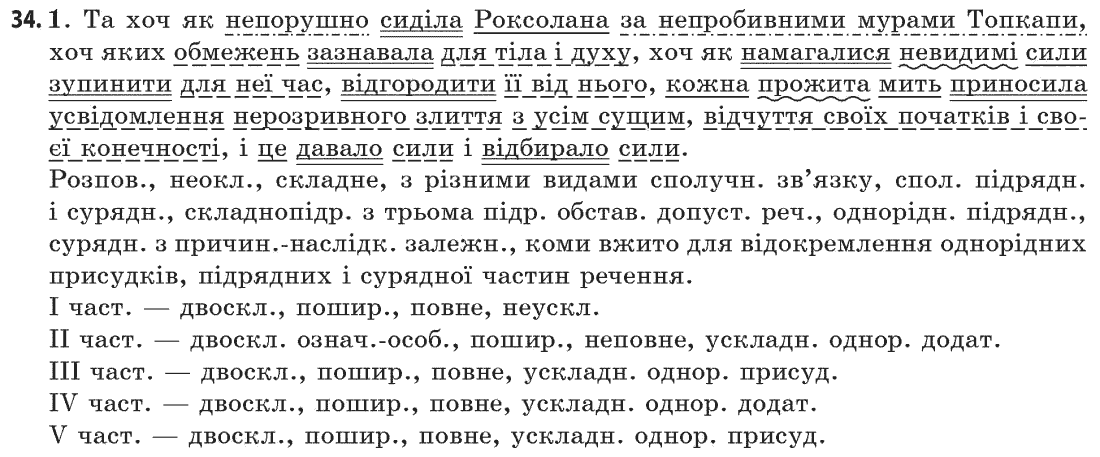 Українська мова (рівень стандарту) С.Я. Єрмоленко, В.Т. Сичова Задание 254