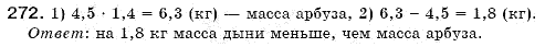 Українська мова 11 клас С.О. Караман, О.В. Караман, М.Я. Плющ Задание 264