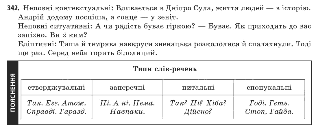 Українська мова 11 клас С.О. Караман, О.В. Караман, М.Я. Плющ Задание 342