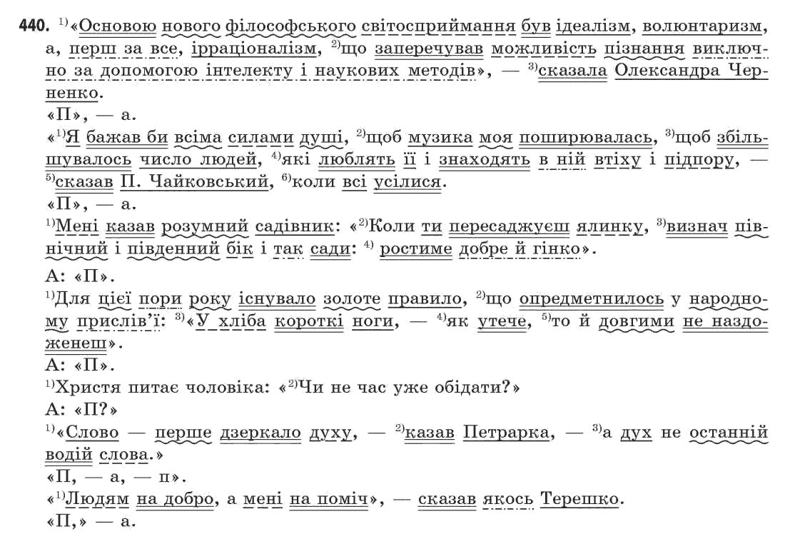 Українська мова 11 клас С.О. Караман, О.В. Караман, М.Я. Плющ Задание 440