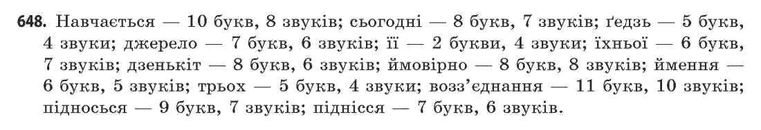 Українська мова 11 клас С.О. Караман, О.В. Караман, М.Я. Плющ Задание 648