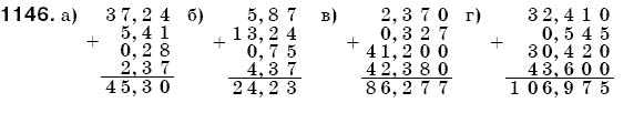 Математика 5 клас Бевз В., Бевз Г. Задание 1146