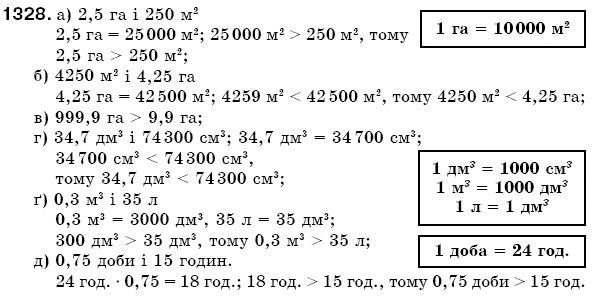 Математика 5 клас Бевз В., Бевз Г. Задание 1328