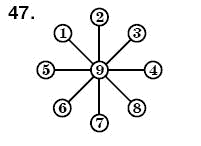 Математика 5 клас Бевз В., Бевз Г. Задание 47