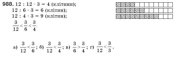 Математика 5 клас Бевз В., Бевз Г. Задание 988