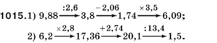 Математика 5 класс (для русских школ) Мерзляк А. и др. Задание 1015