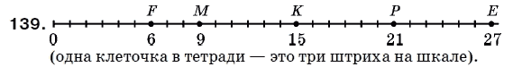 Математика 5 класс (для русских школ) Мерзляк А. и др. Задание 139