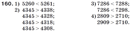 Математика 5 класс (для русских школ) Мерзляк А. и др. Задание 160